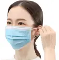 2000 Pcs Face Mask 3 Ply Disposable Anti Dust Mask Protect Mouth Non-Medical One Day Shipping 5-7 Day Delivery – Germany 2000Pcs
