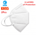 KN95 Mask Anti-Virus Against Flu Mouth Face Mask KN95 Protection Non-medical Face Mask – CHINA 2 Pcs