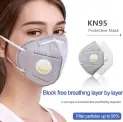 KN95 Respirator mask Polution Anti Dust Mask with valve Safety Protective Reusable Non-medical Mask – China 2 PCS